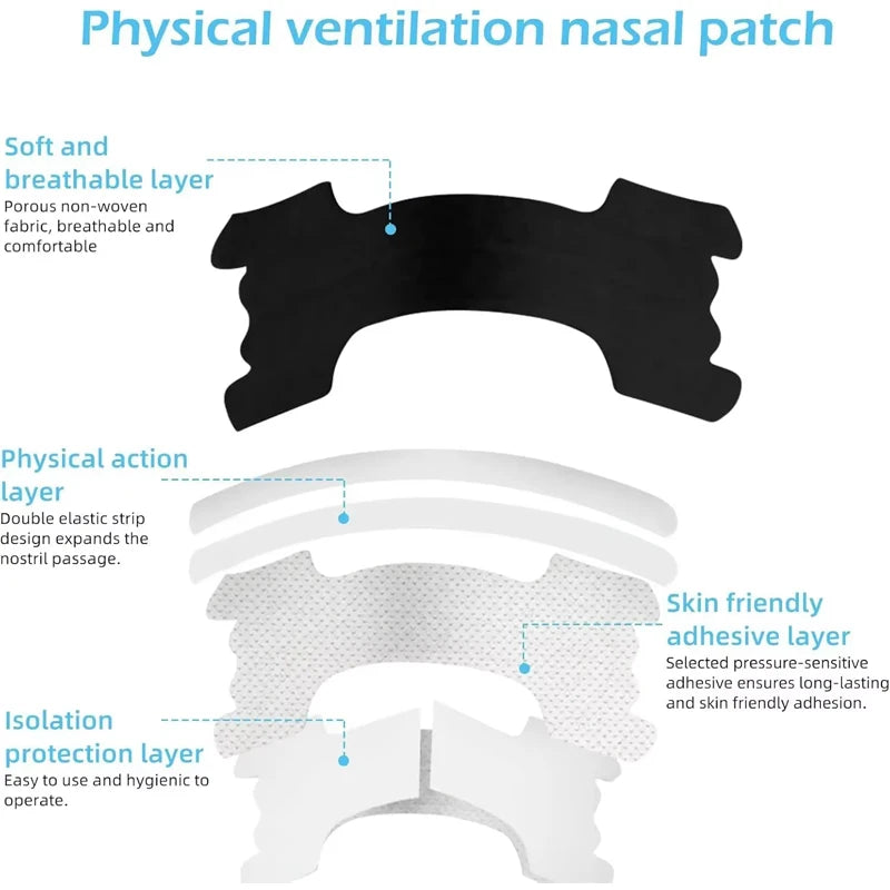 Breathable Anti-Snoring Nasal Strips Sleep Support